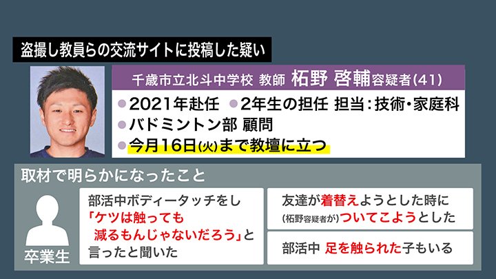 バトミントン部の顧問も