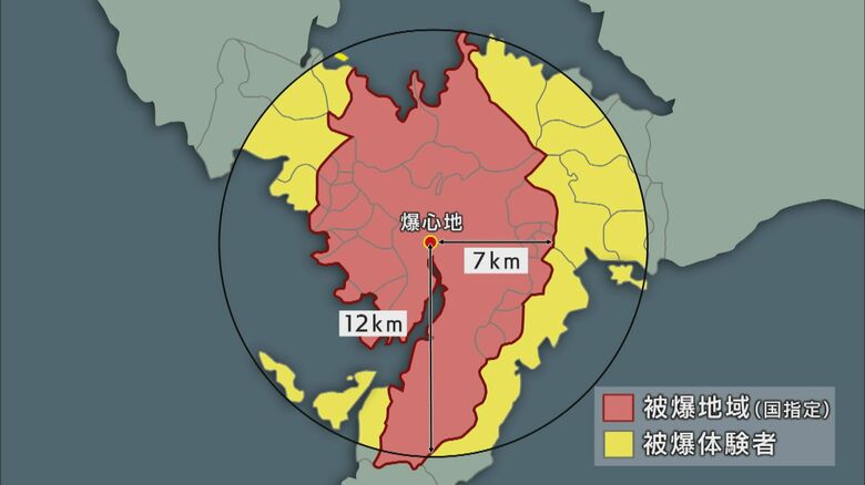 「被爆者」と「被爆体験者」を分けた地域