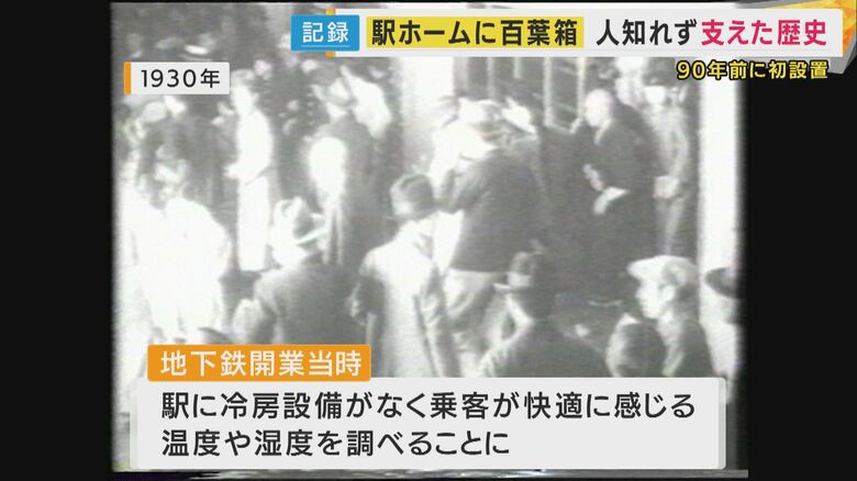 乗客が快適に感じる温度や湿度を調べることに