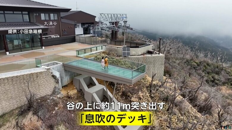 谷の上に約11m突き出したガラス張りの「息吹のデッキ」