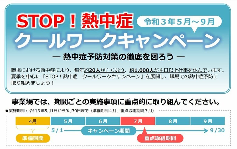 「STOP！熱中症　クールワークキャンペーン」（厚生労働省　令和3年「STOP！熱中症　クールワークキャンペーン」（リーフレット））