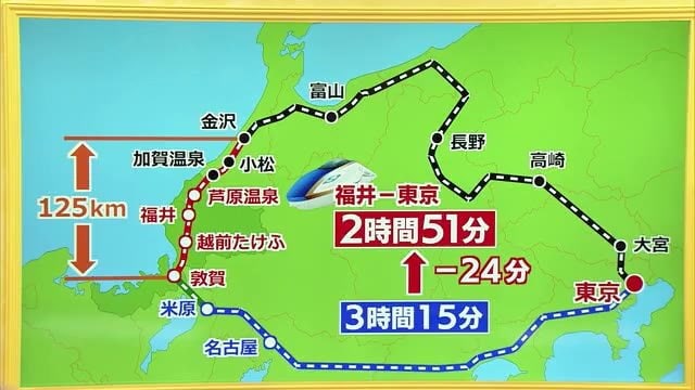 来年3月16日に北陸新幹線が福井開業 最短時間は24分短縮へ【福井