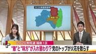 衆院選2026【福島１区】　前職・新人の3人が立候補　「敵」「味方」が入れ替わる複雑な構図で激戦に