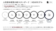 人的資本経営の新スタンダード。24理論でエンゲージメントを構造化する「HEARモデル」を開発・公開