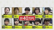 【大家族の場合】4万円減税10人家族は40万円 父「飛行機乗るか」母「生活費に」…子どもたちの希望は?