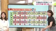 北海道【菅井さんの天気予報 4日(火)】立秋に暑さがピーク！？札幌・旭川の最高気温は33℃…最新10日間予報＆台風13号最新情報