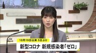 新型コロナ 県内新規感染者ゼロ 5日ぶり(熊本)
