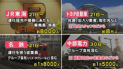 新型コロナワクチン「職域接種」…東海3県の企業での実施予定や現在の状況　産学官連携の調整進める所も