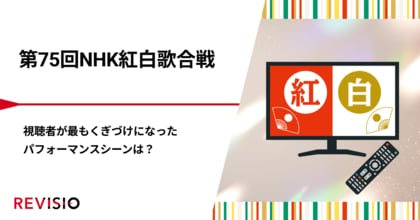 第75回NHK紅白歌合戦 視聴者が最もくぎづけになったパフォーマンスシーンは?