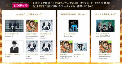 レコチョク関連「上半期ランキング2024」(ダウンロード、サブスク)全11部門発表!Creepy Nuts、Number_i、Mrs. GREEN APPLE、友成空、ILLITが1位獲得!