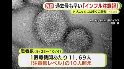 異例の速さで拡大 インフルエンザ「注意報」レベルの静岡県内…クリニックには多くの患者が