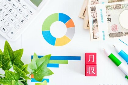 採用時の最低時給は1,167円人材確保を背景に最低賃金より112円高く「東京」が唯一1,300円超え、都市部と地方で格差が顕著に