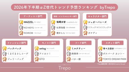 トレンドお届けメディアTrepo(トレポ)が選ぶ「2026年下半期αZ世代トレンド予想ランキング」