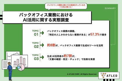 【バックオフィス業務のAI活用実態を調査】生成AIを業務に活用している担当者は約8割に 約7割が「文書の確認・校正・チェック」でAIの効果を実感