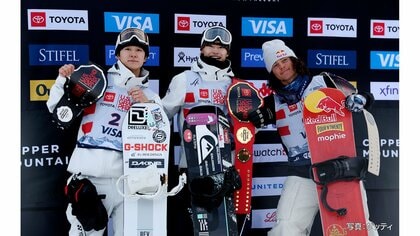 スノーボードW杯ハーフパイプ第2戦で山田琉聖選手（19）が初優勝　2位には戸塚優斗（24）で日本勢ダブル表彰台