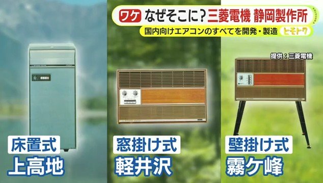 当初作られていたエアコン3機種（提供：三菱電機）