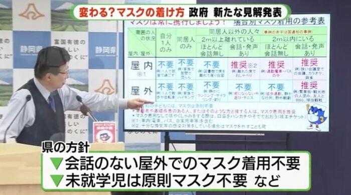 静岡県の方針を発表する川勝知事。未就学児はマスクは「原則不要」