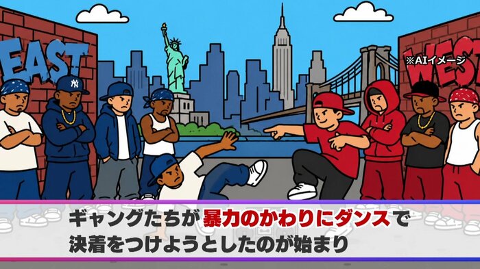 ルーツはニューヨーク