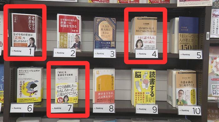新書ランキングを席巻する三宅さんの著書（赤枠）（12月11日、高知市のTSUTAYA中万々店）