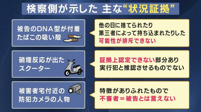 3つの間接証拠