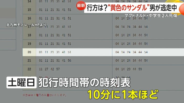 犯行時間帯の運行間隔は10分に1本ほど