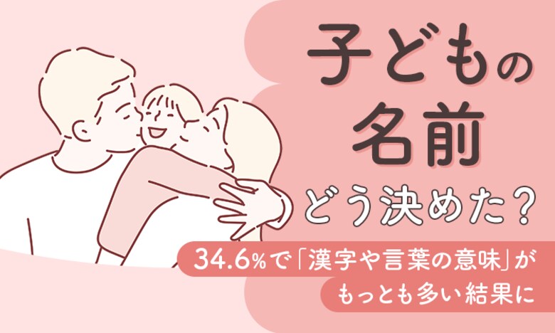 【子どもの名前どう決めた?】34.6%で「漢字や言葉の意味」がもっとも多い結果に