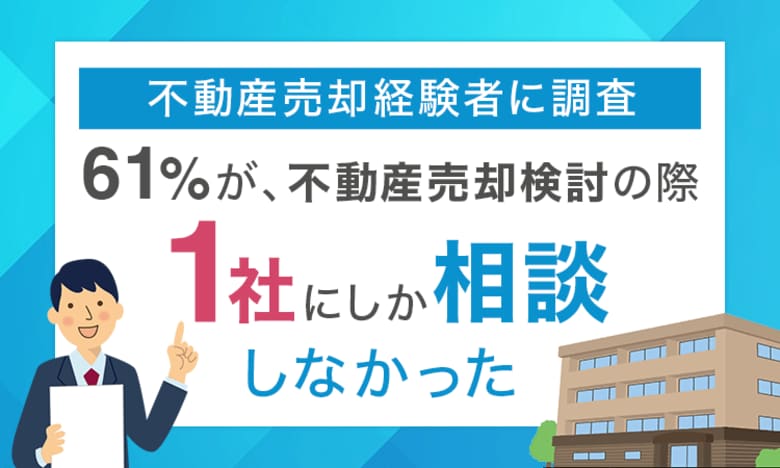 【不動産売却経験者に調査】61%が、不動産売却検討の際「1社にしか相談しなかった」