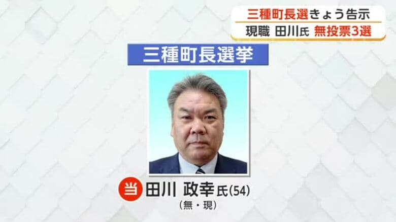 三種町長選挙　現職・田川政幸氏（54）が無投票で3選　秋田｜FNNプライムオンライン