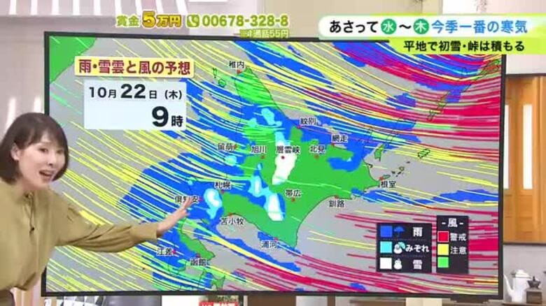 北海道【菅井さんの天気予報 19日(月)】11月中旬並みの強い寒気が流入！21(水)夜～22日(木)は峠は吹雪…石北峠20センチ・中山峠10センチ前後の積雪も｜FNNプライムオンライン