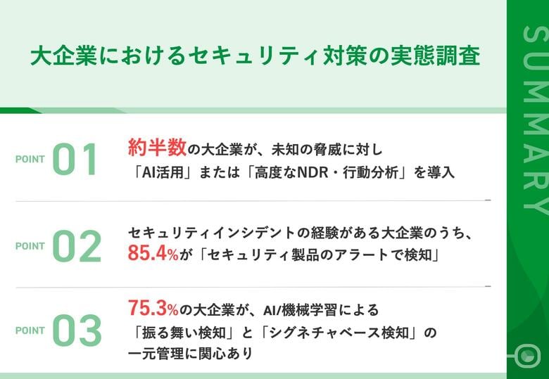 【大手企業のセキュリティ対策を調査】大企業の約半数が、過去1年以内にセキュリティインシデントまたはサイバー攻撃の兆候を経験