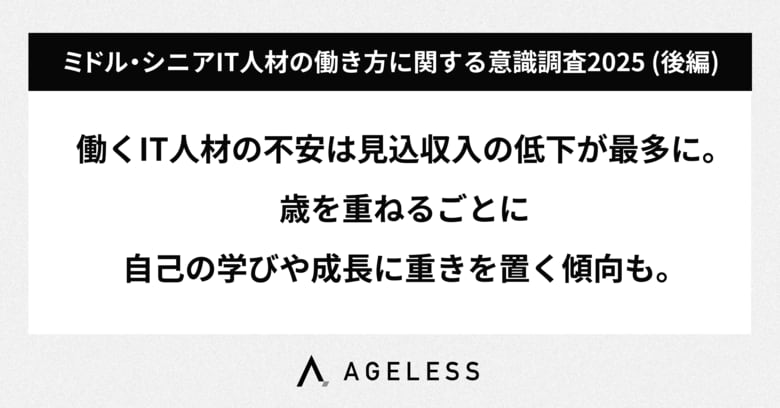 ミドル・シニアIT人材が抱える「働く上での不安」、「収入見通しの低下」が4割超。49歳以下は “健康面” 、65歳以上は “最新技術のキャッチアップ” が最大の懸念に