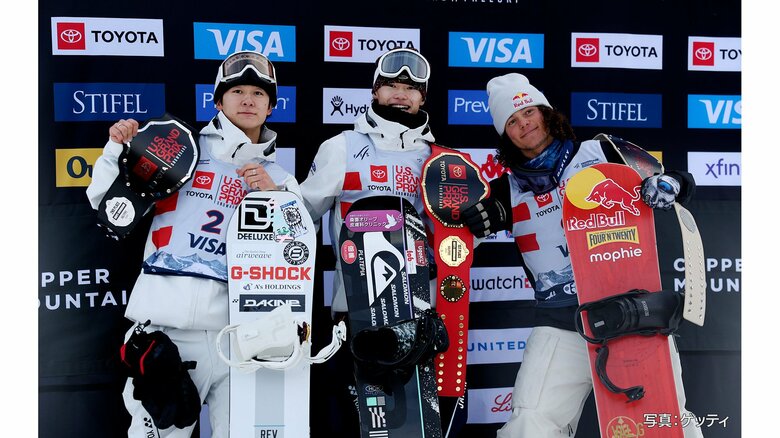 スノーボードW杯ハーフパイプ第2戦で山田琉聖選手（19）が初優勝　2位には戸塚優斗（24）で日本勢ダブル表彰台｜FNNプライムオンライン