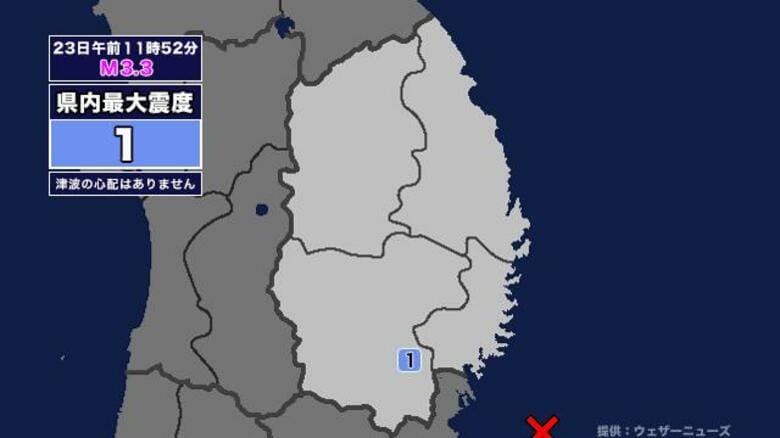 【地震】岩手県内で震度1 宮城県沖を震源とする最大震度1の地震が発生 津波の心配なし｜FNNプライムオンライン