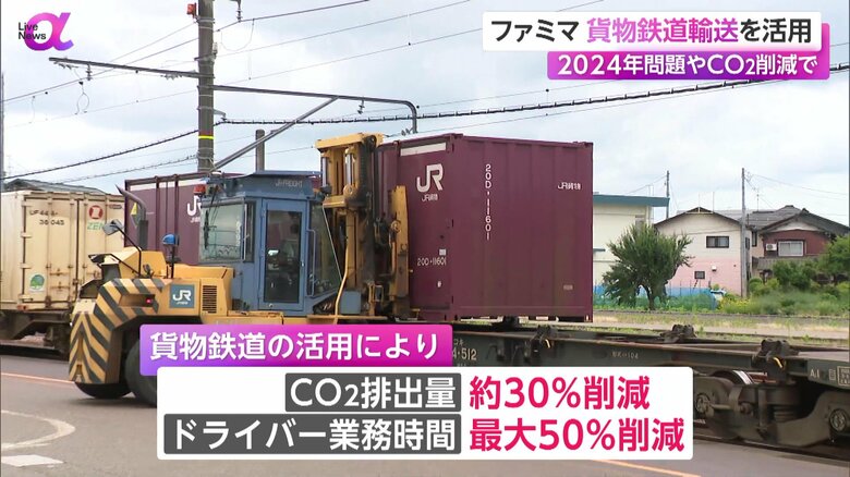 ドライバーの業務時間を最大50%削減できるという貨物鉄道輸送