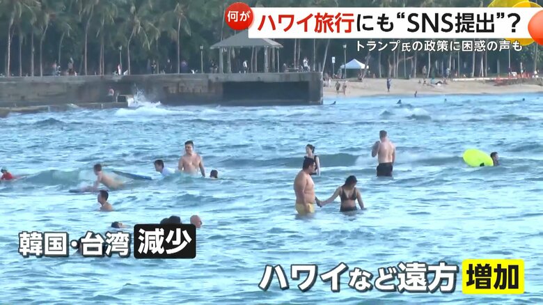 韓国や台湾が減る一方で増加したハワイなど遠くの旅行先