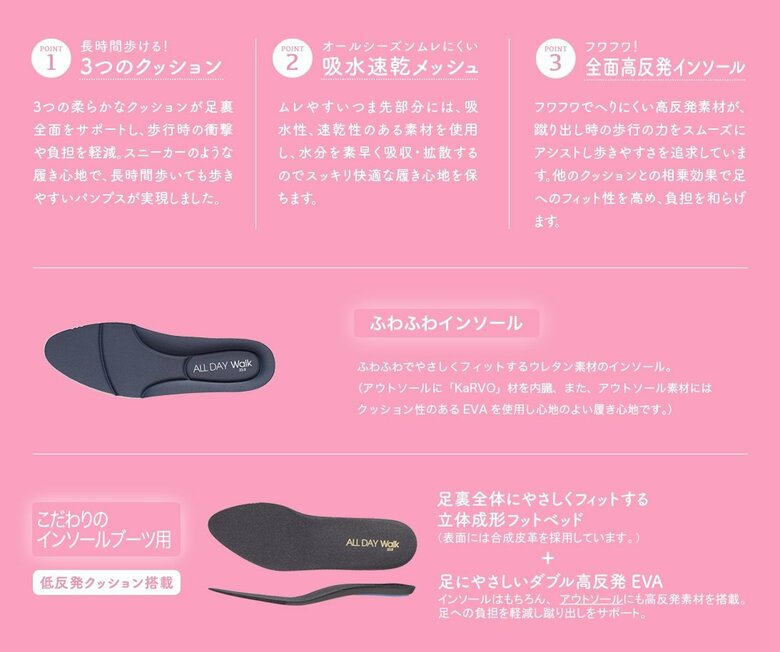 公式サイトより