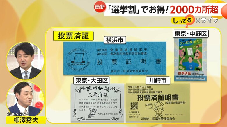 2022年時点で全国の自治体の約7割で発行されているという投票済証