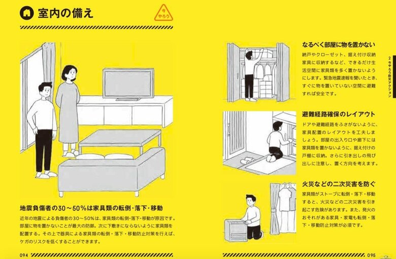 （出典：東京防災）