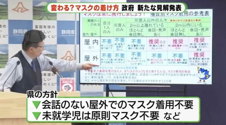 静岡県の方針を発表する川勝知事。未就学児はマスクは「原則不要」