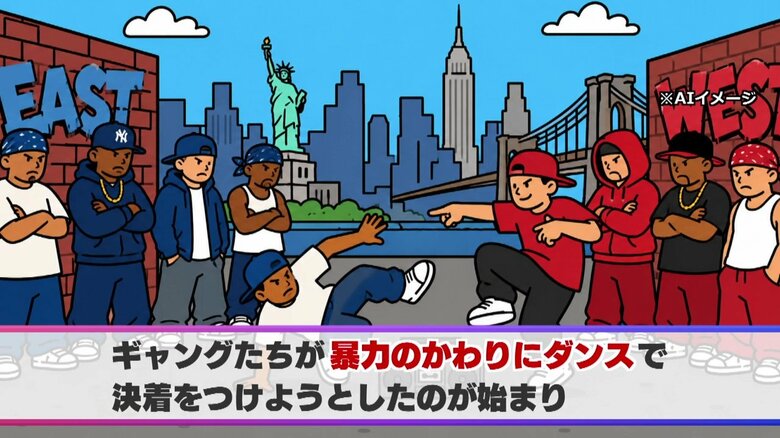 ルーツはニューヨーク