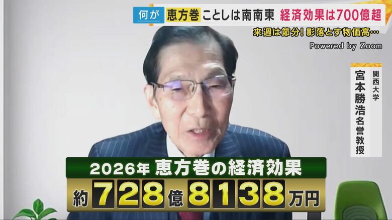 関西大学 宮本勝浩名誉教授