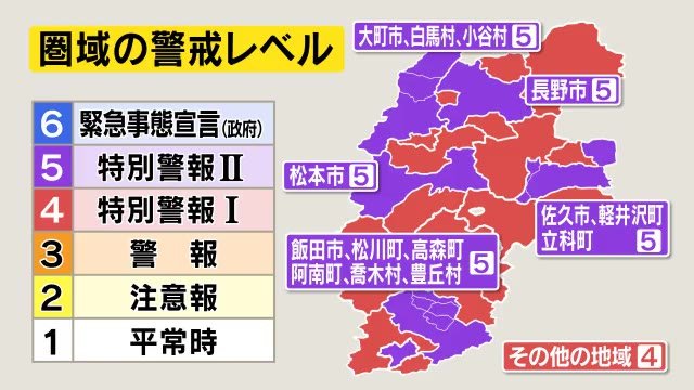 長野県内2市で63人感染　長野市49人過去最多、松本市14人　県内は連日200人超で最多更新