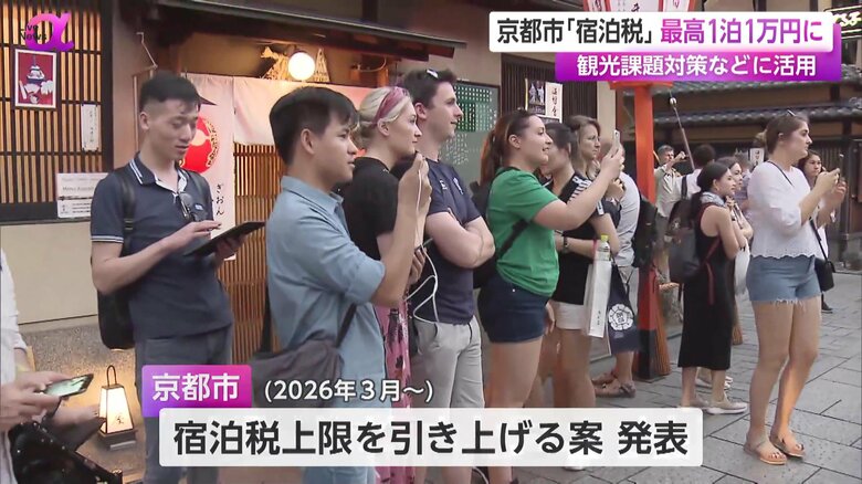 京都を訪れている観光客