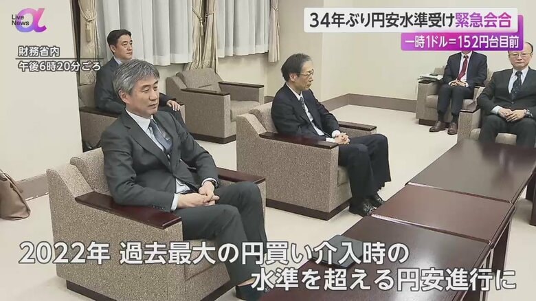円安が進んだことをふまえ、財務省と金融庁、日銀が緊急会合