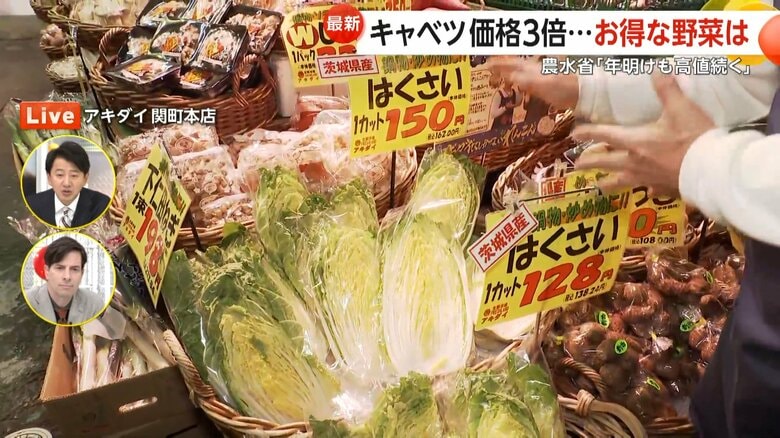 ハクサイは値段が上がってきたため、早目に買った方がいいという