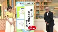 【福島県・7月9日の天気】晴れて暑いのに梅雨明けまだ？土日は大気不安定ゲリラ雷雨にご注意を