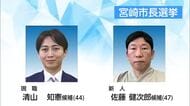 宮崎市長選挙告示　現職と新人の一騎打ち