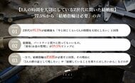 【1人の時間を大切にしているZ世代に聞いた結婚観】結婚後、約6割がパートナーと「財布は別」の意向、一方で、77.5%が「結婚指輪は必要」と回答