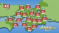 お昼の天気予報（8月19日）　長丁場の暑さとなるため、熱中症や夏バテに気を付けて