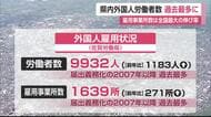 県内外国人労働者数“過去最多” 雇用事業者数の伸び率も全国最大【佐賀県】